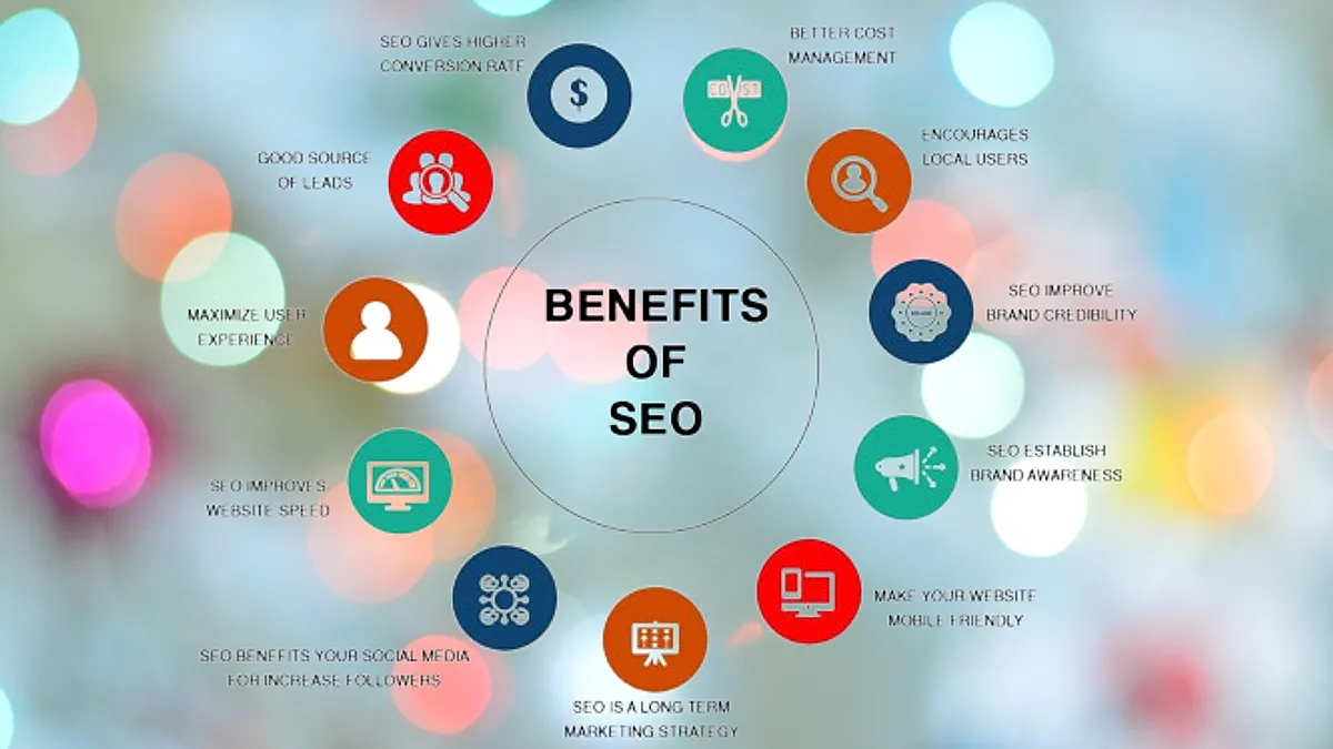 Image related to seo benefits for business: why your company needs seo in 2024