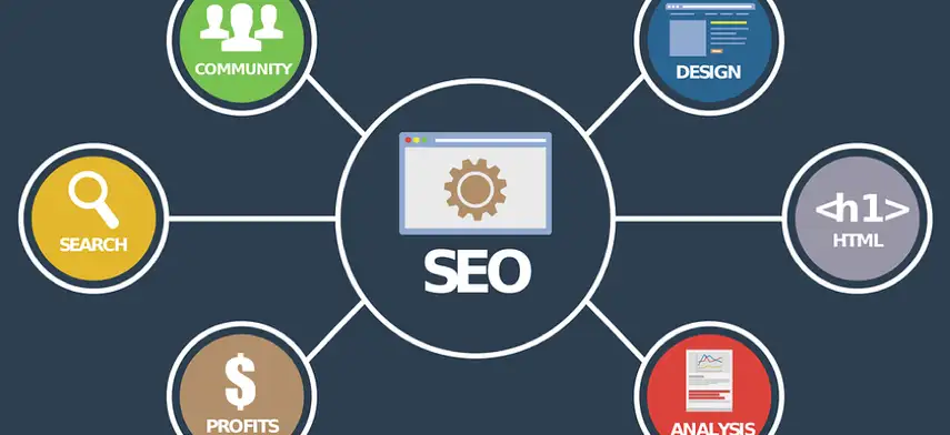SEO Principles: A Guide to Effective Search Engine Optimization